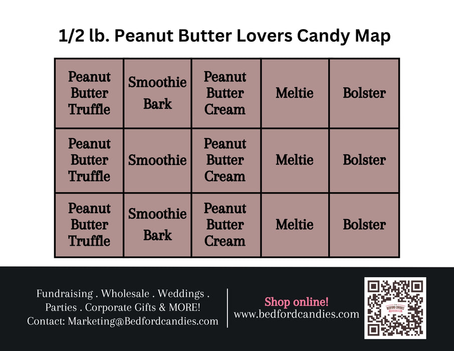 GIFT BOX - PEANUT BUTTER LOVERS - SMALL